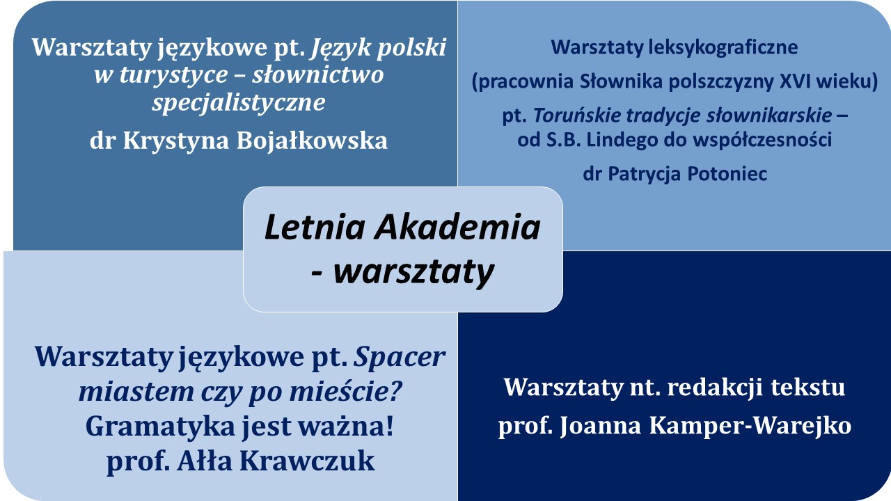 Spis warsztatow - Letnia Akademia.jpg